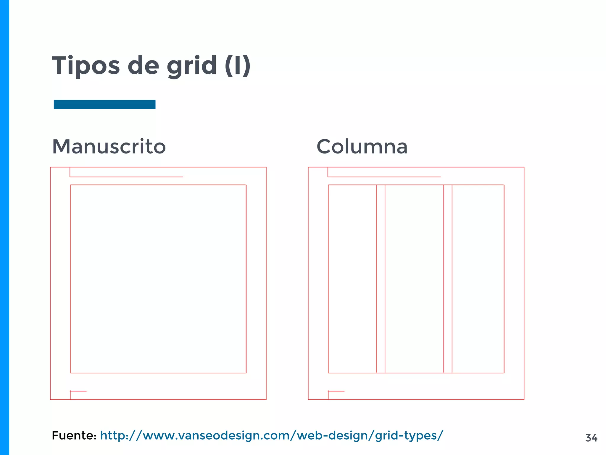 Tipos de grid (I)
Manuscrito Columna
34Fuente: http://www.vanseodesign.com/web-design/grid-types/
 