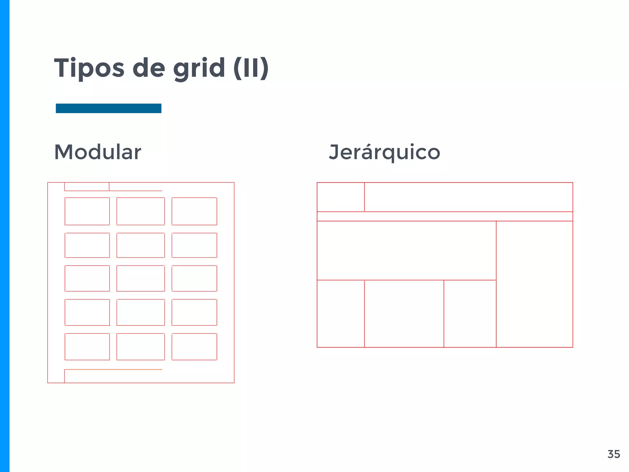 Tipos de grid (II)
Modular Jerárquico
35
 