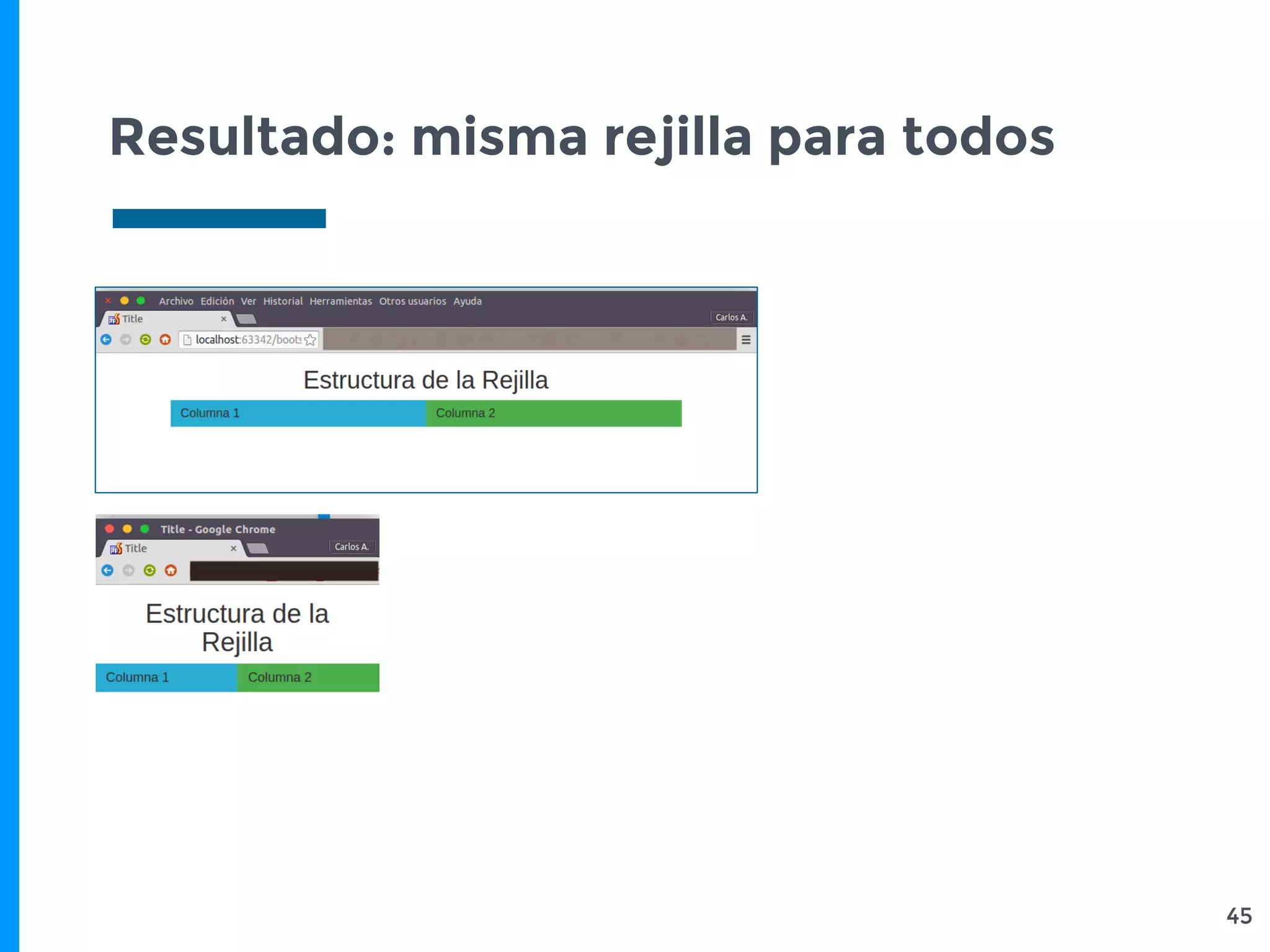 Resultado: misma rejilla para todos
45
 