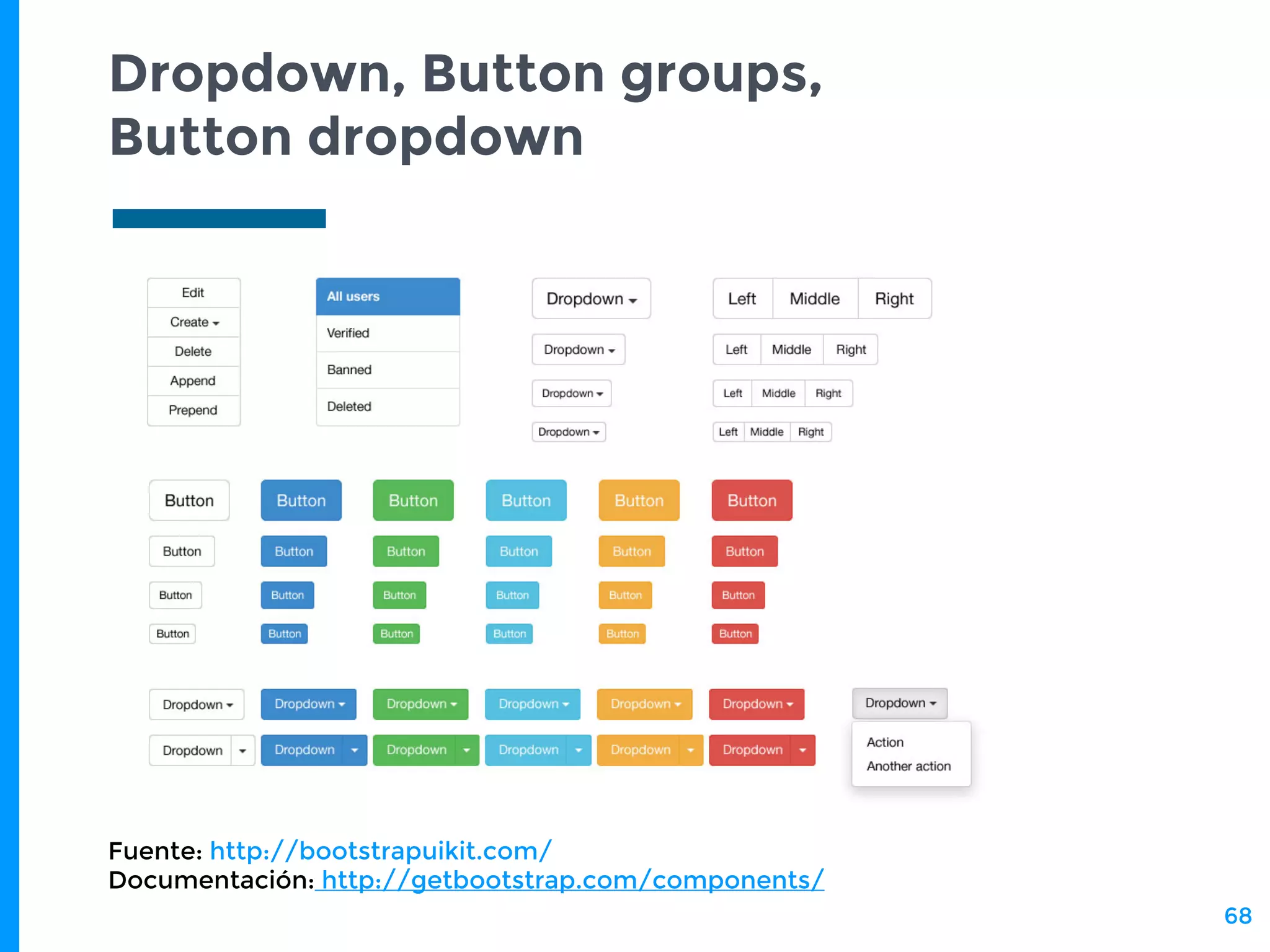68
Dropdown, Button groups,
Button dropdown
Fuente: http://bootstrapuikit.com/
Documentación: http://getbootstrap.com/components/
 