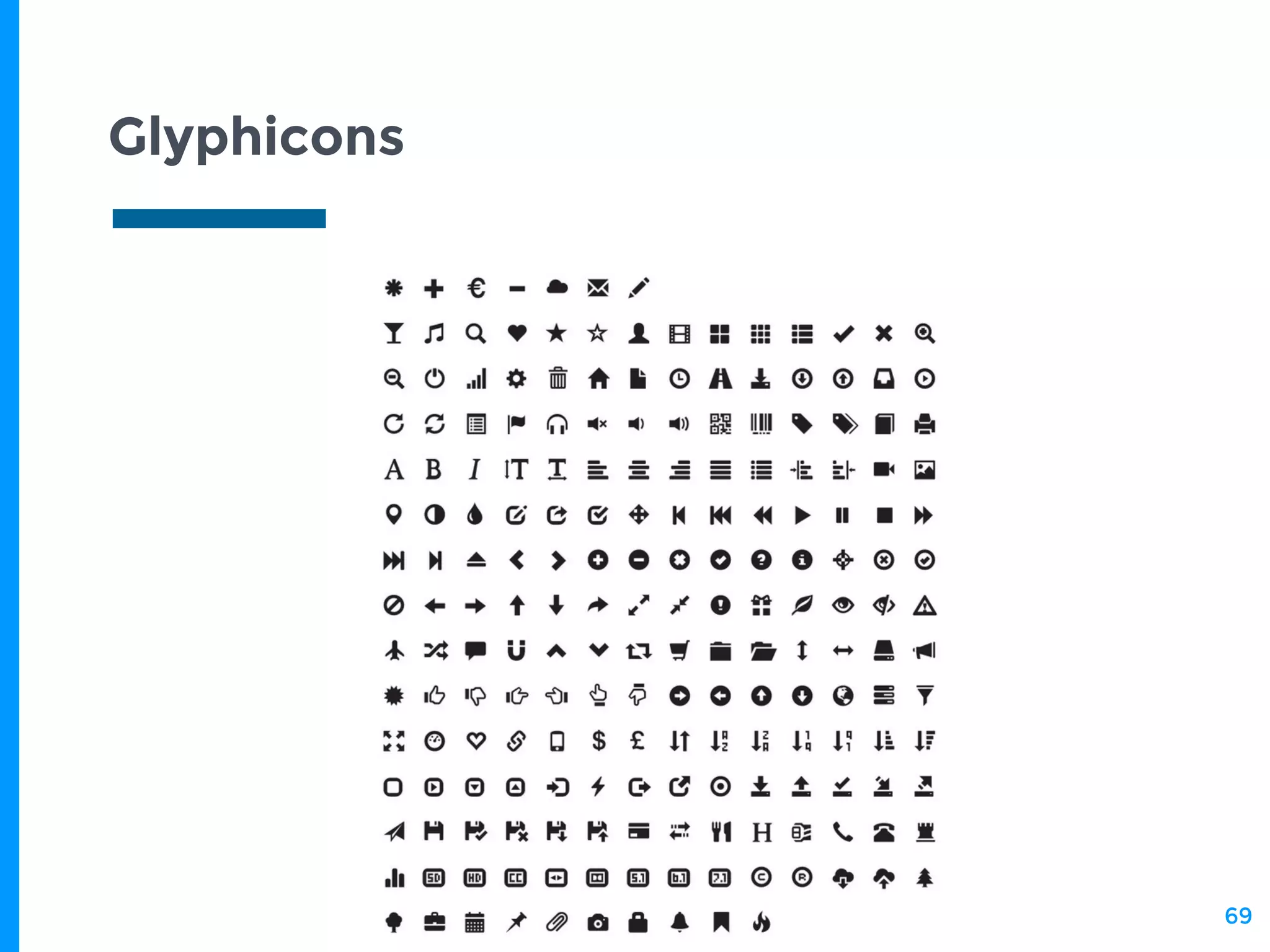 Glyphicons
69
 