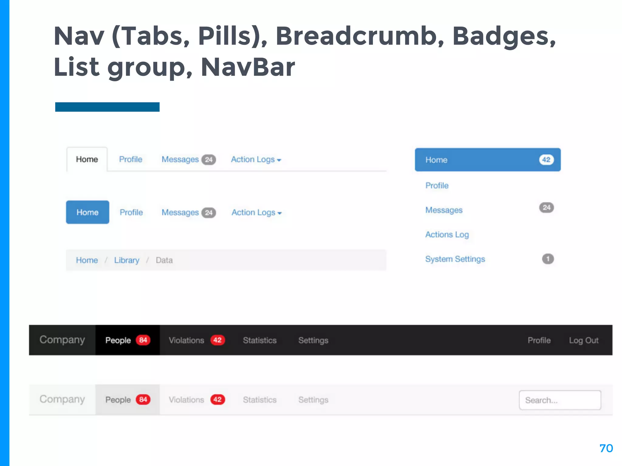 Nav (Tabs, Pills), Breadcrumb, Badges,
List group, NavBar
70
 
