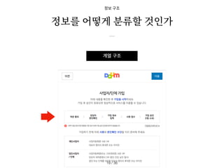 계열 구조
정보 구조
정보를 어떻게 분류할 것인가
/ 36
19
이전 다음
 