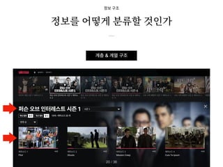 계층 & 계열 구조
정보 구조
정보를 어떻게 분류할 것인가
/ 36
20
 