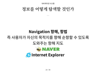 Navigation 항해, 항법
즉 사용자가 자신의 목적지를 향해 순항할 수 있도록
도와주는 항해 지도
Internet Explorer
내비게이션 시스템
정보를 어떻게 탐색할 것인가
/ 36
22
 