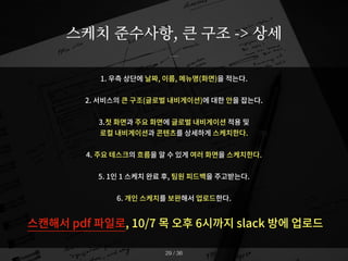 1. 우측 상단에 날짜, 이름, 메뉴명(화면)을 적는다.
2. 서비스의 큰 구조(글로벌 내비게이션)에 대한 안을 잡는다.
3.첫 화면과 주요 화면에 글로벌 내비게이션 적용 및
로컬 내비게이션과 콘텐츠를 상세하게 스케치한다.
4. 주요 테스크의 흐름을 알 수 있게 여러 화면을 스케치한다.
5. 1인 1 스케치 완료 후, 팀원 피드백을 주고받는다.
6. 개인 스케치를 보완해서 업로드한다.
스캔해서 pdf 파일로, 10/7 목 오후 6시까지 slack 방에 업로드
스케치 준수사항, 큰 구조 -> 상세
/ 36
29
 