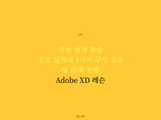정보 설계 복습


정보 설계의 4가지 구성 요소


팀 과제 진행


Adobe XD 레슨
/ 36
33
 