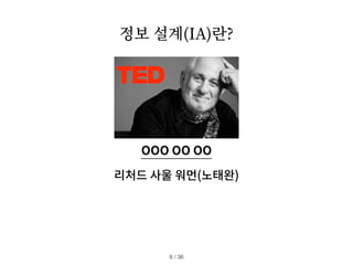 정보 설계(IA)란?
OOO OO OO
/ 36
8
리처드 사울 워먼(노태완)
 