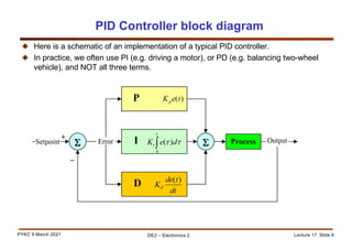 Comprehensive Guide to PID Controllers in Electronics and Control ...