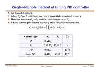 Comprehensive Guide to PID Controllers in Electronics and Control ...