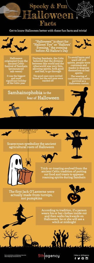 Fun and Spooky Facts this HAlloween