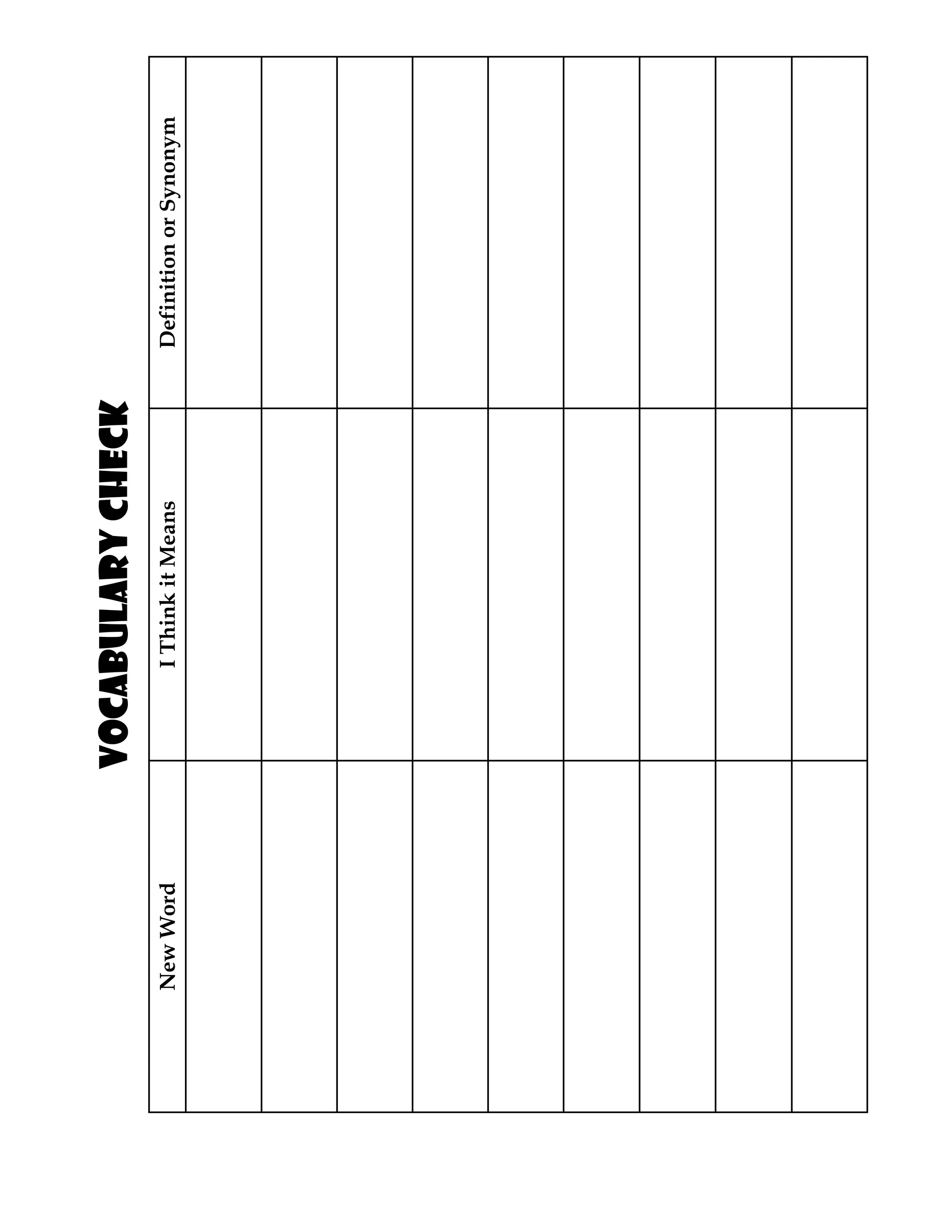 vocabulary check
New Word       I Think it Means   Definition or Synonym
 