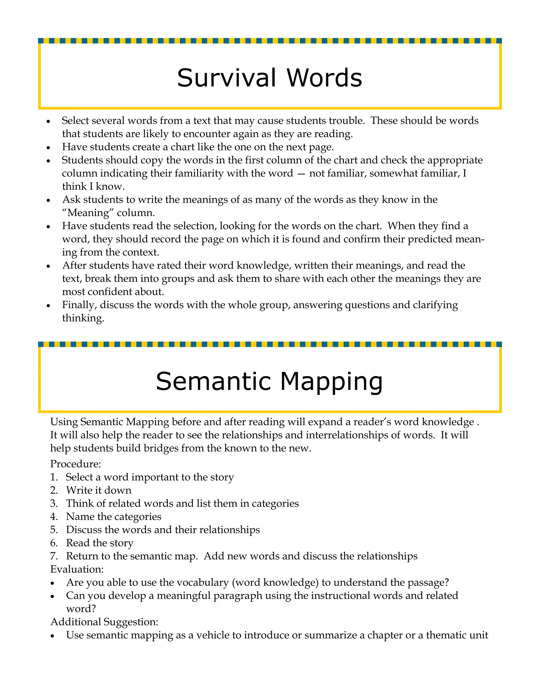 Survival Words
•   Select several words from a text that may cause students trouble. These should be words
    that students are likely to encounter again as they are reading.
•   Have students create a chart like the one on the next page.
•   Students should copy the words in the first column of the chart and check the appropriate
    column indicating their familiarity with the word — not familiar, somewhat familiar, I
    think I know.
•   Ask students to write the meanings of as many of the words as they know in the
    “Meaning” column.
•   Have students read the selection, looking for the words on the chart. When they find a
    word, they should record the page on which it is found and confirm their predicted mean-
    ing from the context.
•   After students have rated their word knowledge, written their meanings, and read the
    text, break them into groups and ask them to share with each other the meanings they are
    most confident about.
•   Finally, discuss the words with the whole group, answering questions and clarifying
    thinking.




                       Semantic Mapping
Using Semantic Mapping before and after reading will expand a reader’s word knowledge .
It will also help the reader to see the relationships and interrelationships of words. It will
help students build bridges from the known to the new.
Procedure:
1. Select a word important to the story
2. Write it down
3. Think of related words and list them in categories
4. Name the categories
5. Discuss the words and their relationships
6. Read the story
7. Return to the semantic map. Add new words and discuss the relationships
Evaluation:
• Are you able to use the vocabulary (word knowledge) to understand the passage?
• Can you develop a meaningful paragraph using the instructional words and related
    word?
Additional Suggestion:
• Use semantic mapping as a vehicle to introduce or summarize a chapter or a thematic unit
 