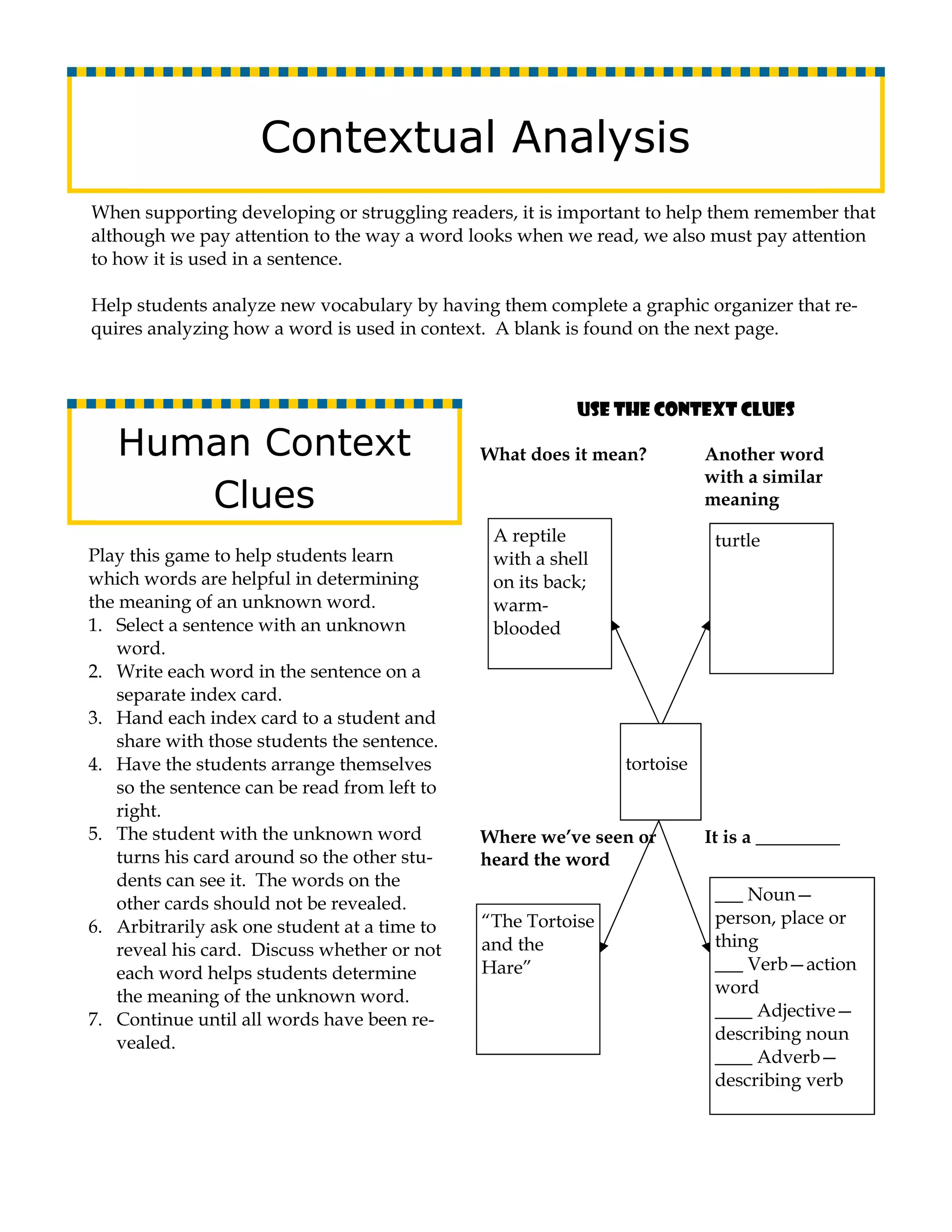 Contextual Analysis
When supporting developing or struggling readers, it is important to help them remember that
although we pay attention to the way a word looks when we read, we also must pay attention
to how it is used in a sentence.

Help students analyze new vocabulary by having them complete a graphic organizer that re-
quires analyzing how a word is used in context. A blank is found on the next page.



                                                         use the context clues

   Human Context                              What does it mean?         Another word
                                                                         with a similar
      Clues                                                              meaning
                                               A reptile                  turtle
Play this game to help students learn          with a shell
which words are helpful in determining         on its back;
the meaning of an unknown word.                warm-
1. Select a sentence with an unknown           blooded
   word.
2. Write each word in the sentence on a
   separate index card.
3. Hand each index card to a student and
   share with those students the sentence.
4. Have the students arrange themselves                       tortoise
   so the sentence can be read from left to
   right.
5. The student with the unknown word          Where we’ve seen or        It is a _________
   turns his card around so the other stu-    heard the word
   dents can see it. The words on the
   other cards should not be revealed.                                    ___ Noun—
6. Arbitrarily ask one student at a time to   “The Tortoise               person, place or
   reveal his card. Discuss whether or not    and the                     thing
   each word helps students determine         Hare”                       ___ Verb—action
   the meaning of the unknown word.                                       word
7. Continue until all words have been re-                                 ____ Adjective—
   vealed.                                                                describing noun
                                                                          ____ Adverb—
                                                                          describing verb
 