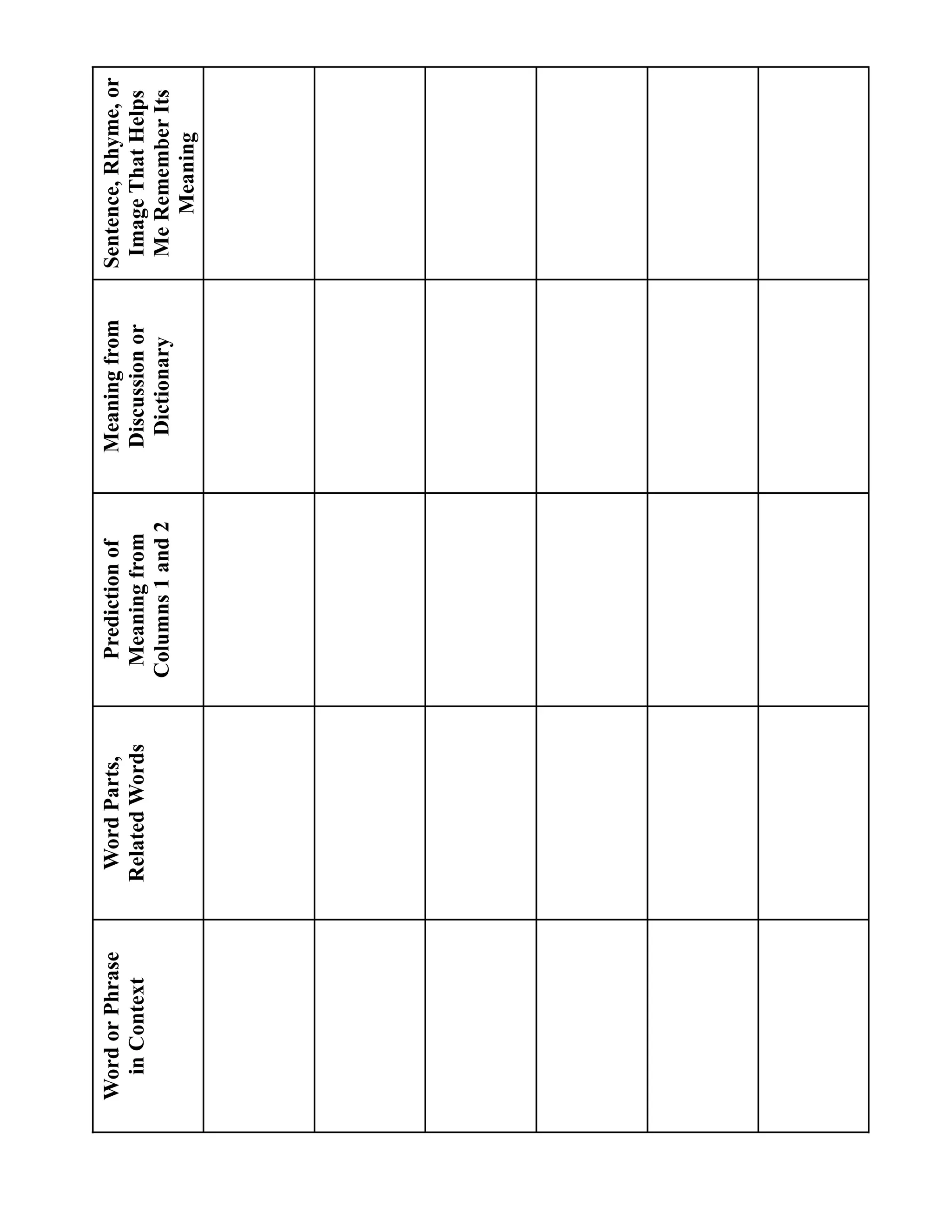 Word or Phrase    Word Parts,     Prediction of    Meaning from    Sentence, Rhyme, or
 in Context      Related Words    Meaning from     Discussion or    Image That Helps
                                 Columns 1 and 2    Dictionary      Me Remember Its
                                                                        Meaning
 