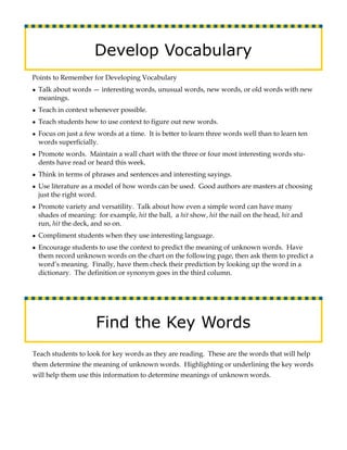 Develop Vocabulary
Points to Remember for Developing Vocabulary
● Talk about words — interesting words, unusual words, new words, or old words with new
  meanings.
● Teach in context whenever possible.

● Teach students how to use context to figure out new words.

● Focus on just a few words at a time. It is better to learn three words well than to learn ten
  words superficially.
● Promote words. Maintain a wall chart with the three or four most interesting words stu-
  dents have read or heard this week.
● Think in terms of phrases and sentences and interesting sayings.

● Use literature as a model of how words can be used. Good authors are masters at choosing
  just the right word.
● Promote variety and versatility. Talk about how even a simple word can have many
  shades of meaning: for example, hit the ball, a hit show, hit the nail on the head, hit and
  run, hit the deck, and so on.
● Compliment students when they use interesting language.

● Encourage students to use the context to predict the meaning of unknown words. Have
  them record unknown words on the chart on the following page, then ask them to predict a
  word’s meaning. Finally, have them check their prediction by looking up the word in a
  dictionary. The definition or synonym goes in the third column.




                     Find the Key Words
Teach students to look for key words as they are reading. These are the words that will help
them determine the meaning of unknown words. Highlighting or underlining the key words
will help them use this information to determine meanings of unknown words.
 