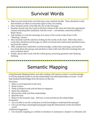 Survival Words
•   Select several words from a text that may cause students trouble. These should be words
    that students are likely to encounter again as they are reading.
•   Have students create a chart like the one on the next page.
•   Students should copy the words in the first column of the chart and check the appropriate
    column indicating their familiarity with the word — not familiar, somewhat familiar, I
    think I know.
•   Ask students to write the meanings of as many of the words as they know in the
    “Meaning” column.
•   Have students read the selection, looking for the words on the chart. When they find a
    word, they should record the page on which it is found and confirm their predicted mean-
    ing from the context.
•   After students have rated their word knowledge, written their meanings, and read the
    text, break them into groups and ask them to share with each other the meanings they are
    most confident about.
•   Finally, discuss the words with the whole group, answering questions and clarifying
    thinking.




                       Semantic Mapping
Using Semantic Mapping before and after reading will expand a reader’s word knowledge .
It will also help the reader to see the relationships and interrelationships of words. It will
help students build bridges from the known to the new.
Procedure:
1. Select a word important to the story
2. Write it down
3. Think of related words and list them in categories
4. Name the categories
5. Discuss the words and their relationships
6. Read the story
7. Return to the semantic map. Add new words and discuss the relationships
Evaluation:
• Are you able to use the vocabulary (word knowledge) to understand the passage?
• Can you develop a meaningful paragraph using the instructional words and related
    word?
Additional Suggestion:
• Use semantic mapping as a vehicle to introduce or summarize a chapter or a thematic unit
 