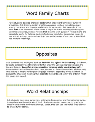 Word Family Charts

  Have students develop charts or posters that show word families or synonym
  groupings. Ask them to design graphic organizers to show the relationships
  among the words and how each relates to its synonyms. For example, if the
  word walk is at the center of the chart, it might be surrounded by words organ-
  ized into categories, such as “words that mean to walk quickly.” These charts are
  especially useful for helping students find more colorful or descriptive words to
  use in their writing. Another idea is to use as the center of the chart a word that
  has multiple meanings.




                               Opposites
Give students two antonyms, such as beautiful and ugly or fat and skinny. Ask them
to locate at least five additional words that show the various degrees between the
two words (e.g., beautiful, pretty, attractive, common, plain, unattractive, ugly).
Have students write these words in their journals so they can use them while writing.
This activity is helpful for English-language learners, especially if you ask them to
discuss the shades of meaning that separate the words and justify the order in which
the words are placed.




                     Word Relationships
 Ask students to explore synonyms, antonyms, homonyms, and homophones by fea-
 turing these words on the Word Wall. Students can also make charts, graphs, or
 webs to display the word relationships. Later, they can use the words they identify
 to create funny stories.
 