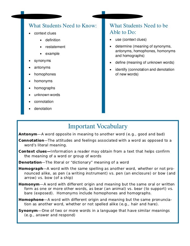 My School Essay In English Modern Hero Essay Your Mom Essay Health also Compare And Contrast Essay High School Vs College Global Terrorism Essay Conclusion Essay Proposal Template