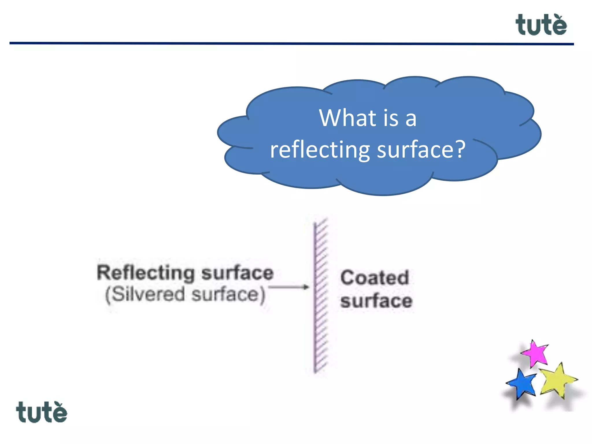 What is a
reflecting surface?
 