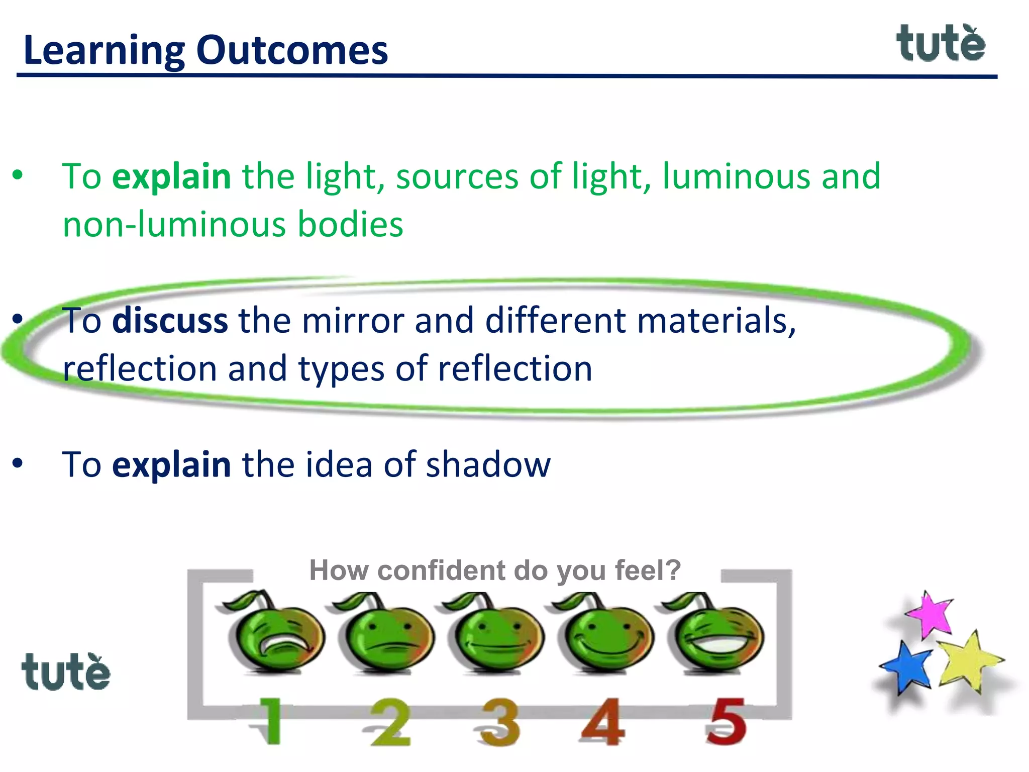 Learning Outcomes
• To explain the light, sources of light, luminous and
non-luminous bodies
• To discuss the mirror and different materials,
reflection and types of reflection
• To explain the idea of shadow
How confident do you feel?
 