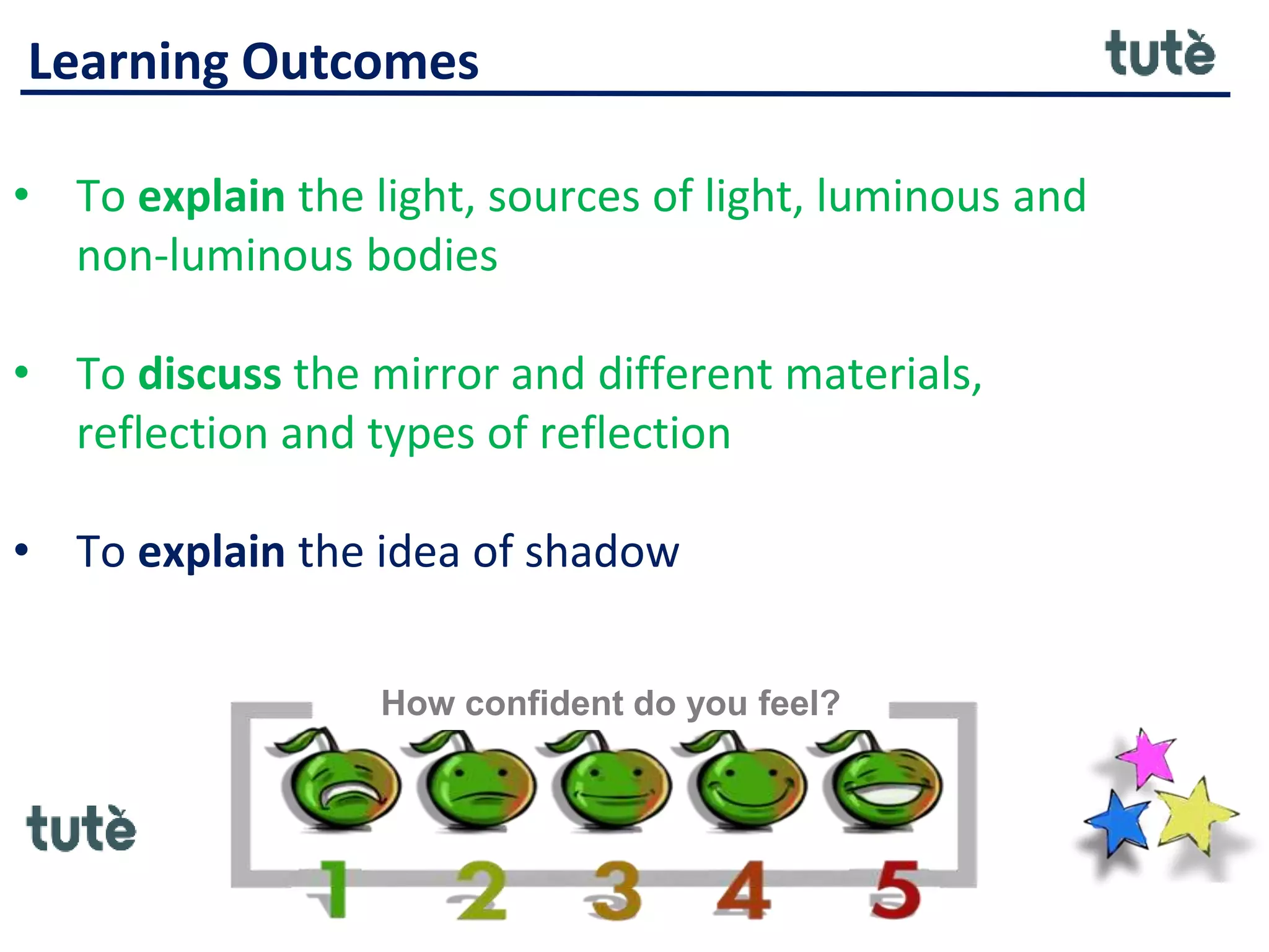 Learning Outcomes
• To explain the light, sources of light, luminous and
non-luminous bodies
• To discuss the mirror and different materials,
reflection and types of reflection
• To explain the idea of shadow
How confident do you feel?
 