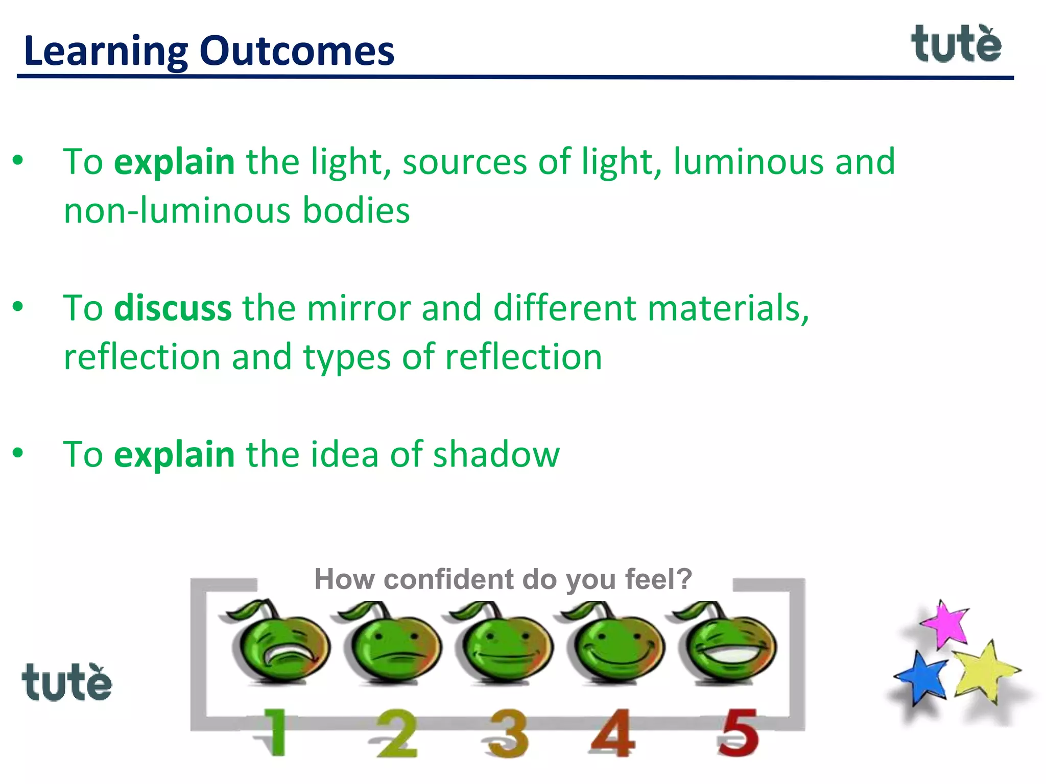 Learning Outcomes
• To explain the light, sources of light, luminous and
non-luminous bodies
• To discuss the mirror and different materials,
reflection and types of reflection
• To explain the idea of shadow
How confident do you feel?
 