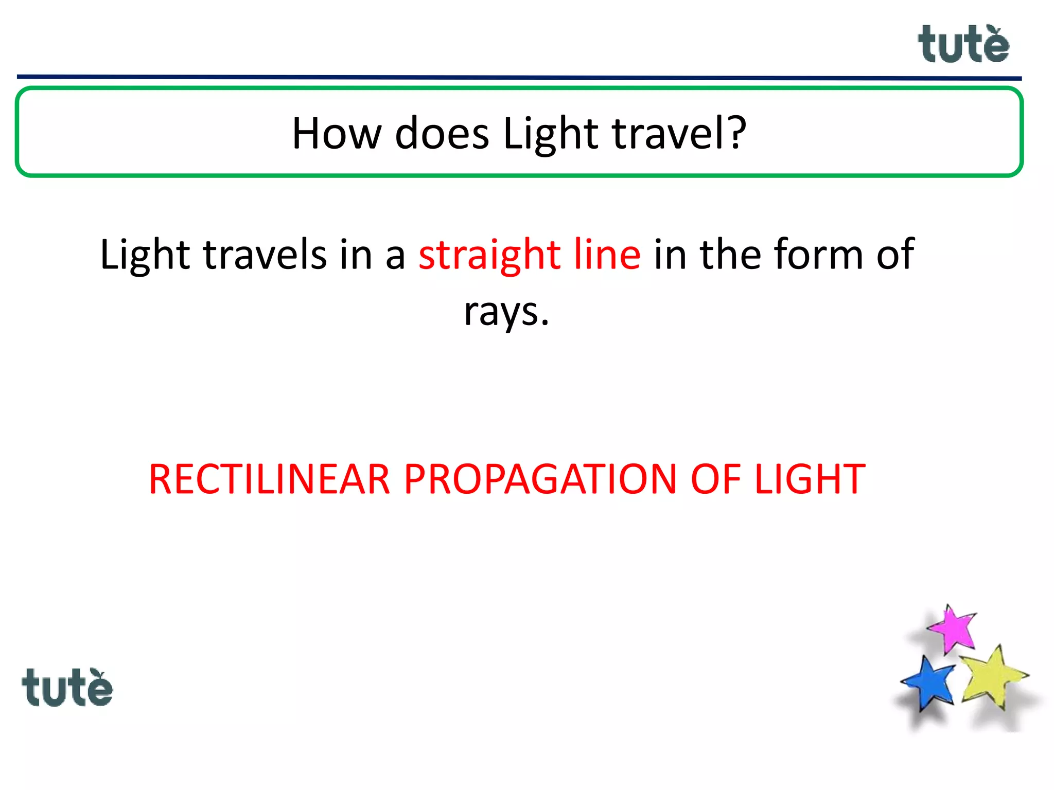 How does Light travel?
Light travels in a straight line in the form of
rays.
RECTILINEAR PROPAGATION OF LIGHT
 
