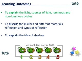 Learning Outcomes
• To explain the light, sources of light, luminous and
non-luminous bodies
• To discuss the mirror and different materials,
reflection and types of reflection
• To explain the idea of shadow
How confident do you feel?
 