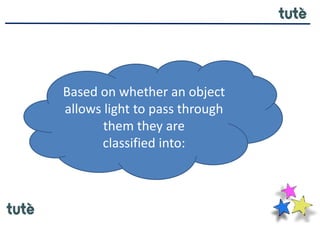Based on whether an object
allows light to pass through
them they are
classified into:
 