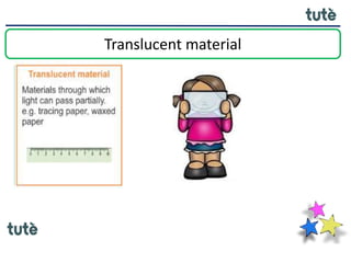 Translucent material
 