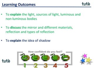 Learning Outcomes
• To explain the light, sources of light, luminous and
non-luminous bodies
• To discuss the mirror and different materials,
reflection and types of reflection
• To explain the idea of shadow
How confident do you feel?
 