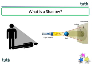 What is a Shadow?
 