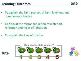 Learning Outcomes
• To explain the light, sources of light, luminous and
non-luminous bodies
• To discuss the mirror and different materials,
reflection and types of reflection
• To explain the idea of shadow
How confident do you feel?
 