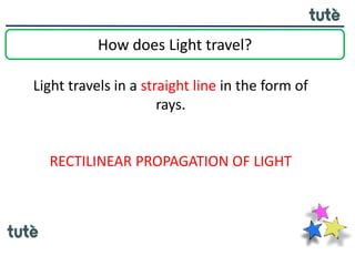 How does Light travel?
Light travels in a straight line in the form of
rays.
RECTILINEAR PROPAGATION OF LIGHT
 