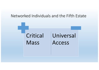 Networked Individuals and the Fifth Estate
Critical
Mass
Universal
Access
 