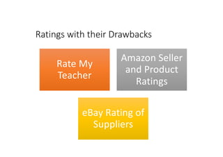 Ratings with their Drawbacks
Rate My
Teacher
Amazon Seller
and Product
Ratings
eBay Rating of
Suppliers
 