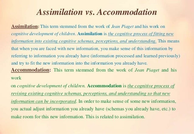 Cognitive Development Assimilation 2024 www.alhudapk