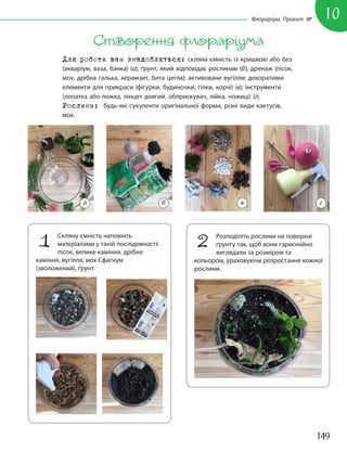 149
10
Флораріум. Проєкт №
1 Скляну ємність наповніть
матеріалами у такій послідовності:
пісок, велике каміння, дрібне
каміння, вугілля, мох Сфагнум
(зволожений), ґрунт.
2 Розподіліть рослини на поверхні
ґрунту так, щоб вони гармонійно
виглядали за розміром та
кольором, ураховуючи розростання кожної
рослини.
Створення флораріума
Для роботи вам знадобляться: скляна ємність із кришкою або без
(акваріум, ваза, банка) (а); ґрунт, який відповідає рослинам (б), дренаж (пісок,
мох, дрібна галька, керамзит, бита цегла); активоване вугілля; декоративні
елементи для прикраси (фігурки, будиночки, гілки, корчі) (в); інструменти
(лопатка або ложка, пінцет довгий, обприскувач, лійка, ножиці) (г).
Рослини: будь-які сукуленти оригінальної форми, різні види кактусів,
мох.
а б в г
 