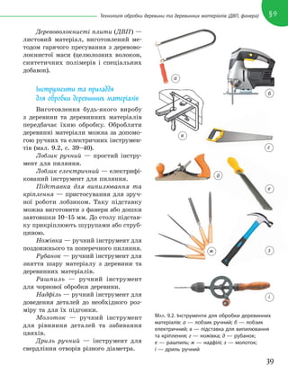 39
§9
Технологія обробки деревини та деревинних матеріалів (ДВП, фанера)
Деревоволокнисті плити (ДВП) —
листовий матеріал, виготовлений ме-
тодом гарячого пресування з деревово-
локнистої маси (целюлозних волокон,
синтетичних полімерів і спеціальних
добавок).
Інструменти та приладдя
для обробки деревинних матеріалів
Виготовлення будь-якого виробу
з деревини та деревинних матеріалів
передбачає їхню обробку. Обробляти
деревинні матеріали можна за допомо-
гою ручних та електричних інструмен-
тів (мал. 9.2, с. 39–40).
Лобзик ручний — простий інстру-
мент для пиляння.
Лобзик електричний — електрифі-
кований інструмент для пиляння.
Підставка для випилювання та
кріплення — пристосування для зруч-
ної роботи лобзиком. Таку підставку
можна виготовити з фанери або дошки
завтовшки 10–15 мм. До столу підстав-
ку прикріплюють шурупами або струб-
циною.
Ножівка — ручний інструмент для
поздовжнього та поперечного пиляння.
Рубанок — ручний інструмент для
зняття шару матеріалу з деревини та
деревинних матеріалів.
Рашпиль — ручний інструмент
для чорнової обробки деревини.
Надфіль — ручний інструмент для
доведення деталей до необхідного роз-
міру та для їх підгонки.
Молоток — ручний інструмент
для рівняння деталей та забивання
цвяхів.
Дриль ручний — інструмент для
свердління отворів різного діаметра.
МАЛ. 9.2. Інструменти для обробки деревинних
матеріалів: а — лобзик ручний; б — лобзик
електричний; в — підставка для випилювання
та кріплення; г — ножівка; д — рубанок;
е — рашпиль; ж — надфілі; з — молоток;
і — дриль ручний
і
ж з
е
г
д
а
в
б
 