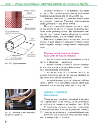 54
Розділ 1. Основи проєктування, матеріалознавства та технології обробки
Ширина тканини — це відстань від пруга
до пруга. Текстильна промисловість виготовляє
тканини завширшки від 35 см до 280 см.
Довжина тканини — довжина ниток осно-
ви в рулоні тканини. Тканини виготовляють
різної довжини — від 10 до 150 м.
Нитка піткання йде вздовж ширини ткани-
ни від пруга до пруга. У цьому напрямку тка-
нина може розтягуватися. Це зумовлено тим,
що під час ткання нитки піткання вільніші,
ніж нитки основи, більш об’ємні, пухкі.
Важливо враховувати напрямок нитки
основи. У разі перекосу напрямку нитки основи
деталі виробу можуть викривитися, перекрути-
тися.
Напрямок нитки основи та піткання
визначають за такими ознаками:
• нитка основи завжди спрямована вздовж
пруга, а піткання — упоперек;
• нитки основи зазвичай менше розтягу-
ються, ніж нитки піткання (винятком є ткани-
ни з еластичними нитками);
• якщо витягнути з тканини нитки, то
можна помітити, що нитка основи рівніша та
пряміша, ніж нитка піткання;
• якщо різко розтягнути тканину, щоб по-
чути її звук, то в напрямку основи звук буде
дзвінкий, а в напрямку піткання — глухий.
Лицьовий і виворітний
боки тканини
Тканина має два боки: лицьовий і виворіт-
ний. Порівнюючи їхній вигляд, усі тканини мож-
на поділити на однобічні та двобічні (мал. 10.2).
У двобічних тканин поверхні лицьового
й виворітного боків мають однаковий вигляд.
Ці тканини переважно є гладкофарбованими.
В однобічних тканинах лицьовий бік яскра-
вий, а виворітний — блідий.
Нитка основи
(біла)
Пруг
Зріз тканини
МАЛ. 10.1. Будова тканини
Нитка піткання
(червона)
Ширина тканини
Напрямок
нитки основи
Зріз
тканини
Пруг
МАЛ. 10.2. Із-поміж тканин виділяють
однобічні й двобічні
 