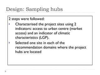 Assessment of the dairy cattle feeding systems in East Africa