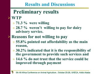 Dairy Producers’ Willingness to pay for advisory service in Debrezeit milkshed: Implications for Pluralistic Dairy Service Delivery Systems in Ethiopia