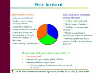 Dairy Producers’ Willingness to pay for advisory service in Debrezeit milkshed: Implications for Pluralistic Dairy Service Delivery Systems in Ethiopia