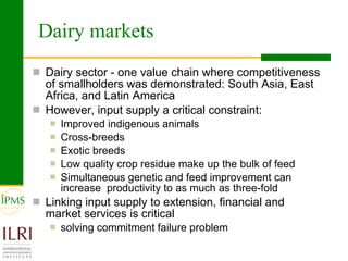  Livestock markets and smallholders in sub-Saharan Africa: A review