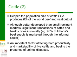  Livestock markets and smallholders in sub-Saharan Africa: A review