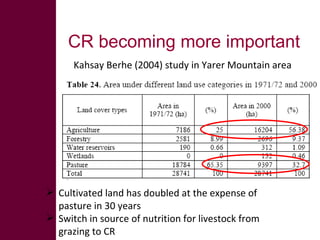 Dual-purpose crop development, fodder trading and processing pptions for improved feed value chains