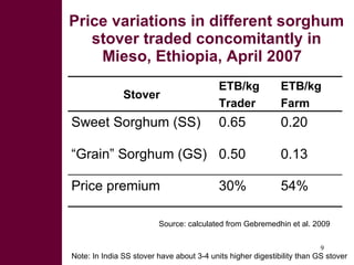 Dual-purpose crop development, fodder trading and processing pptions for improved feed value chains