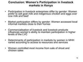Women’s participation in livestock markets in Kenya