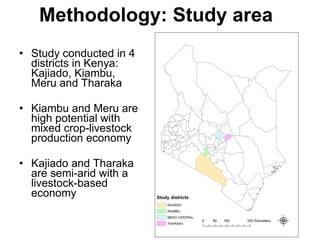 Women’s participation in livestock markets in Kenya